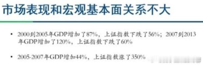 现在老登估值很低，是预期很差。但：1954年，道琼斯指数上涨了50%，是美国历史