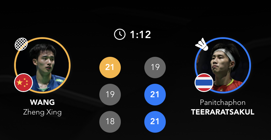 2026亚洲羽毛球团体锦标赛【男团A组：中国🇨🇳 0-1 🇹🇭泰国】1、