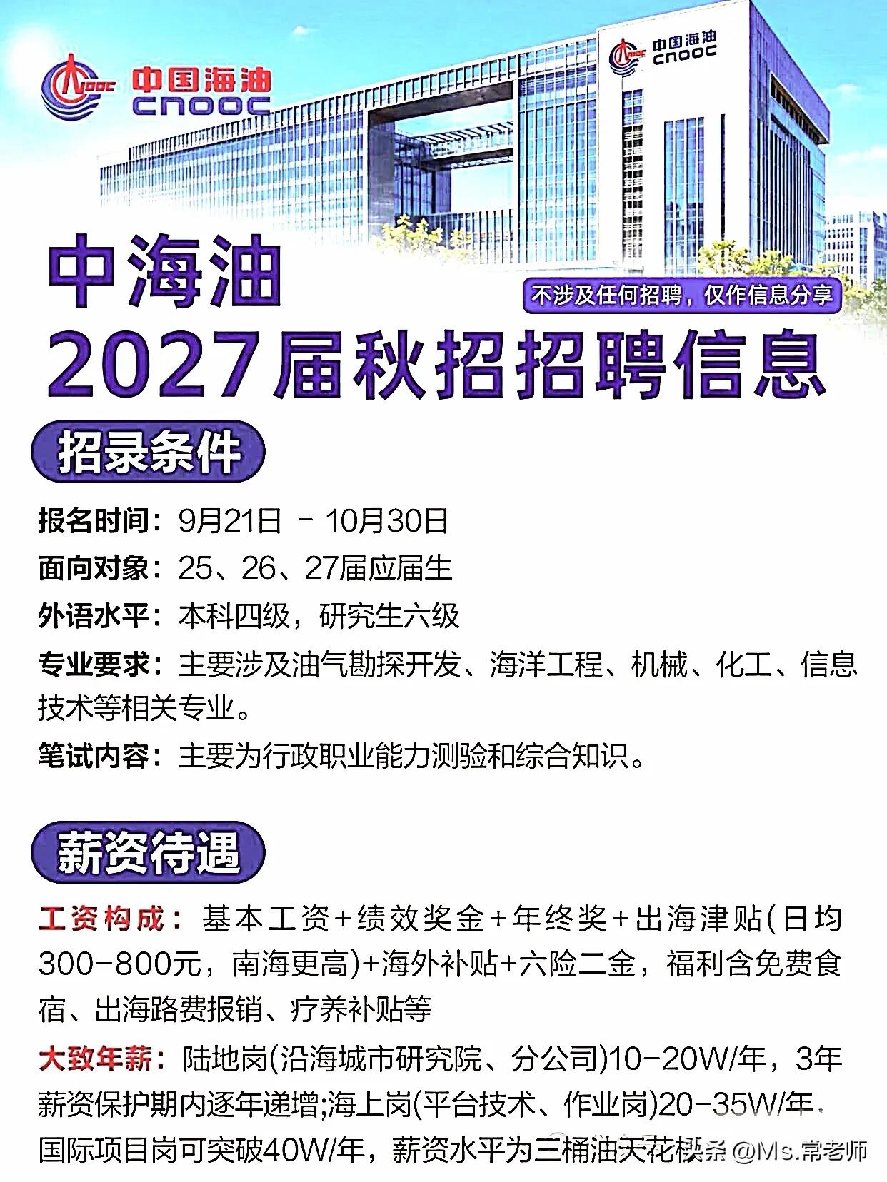 同学们，中海油作为三桶油里薪资竞争力突出的央企，2027届秋招窗口已经明确为9月