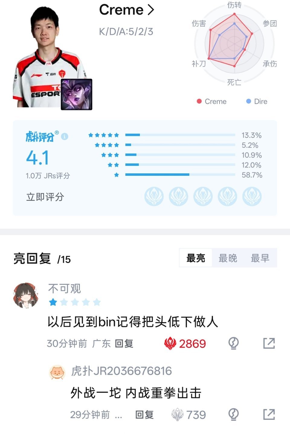 热评把我心里话说出来了我饼有狂的实力你有什么。加油吧小奶 