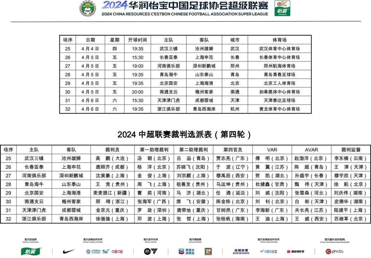 中超联赛官方公布本轮比赛的才裁判员安排，王竞担任青岛海牛对阵山东泰山队的比赛。#