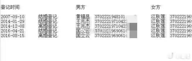 #理记质疑江歌妈妈诈捐# 想来想去，我还是说一下为什么我个人认为黄律师所述江歌是