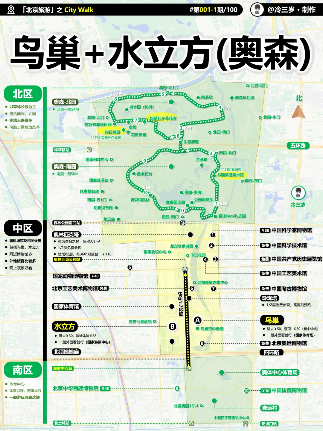 奥森赏秋攻略，含鸟巢，水立方！周末可冲了