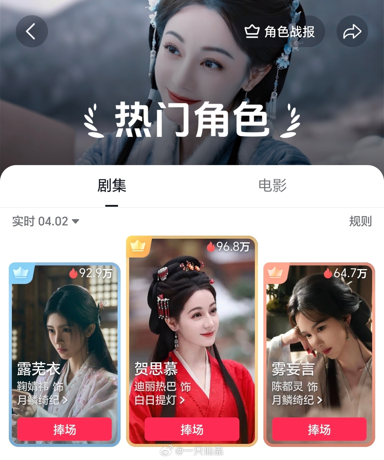 抖🎶热门个人角色热度榜迪丽热巴《白日提灯》贺思慕即将破100万白日提灯迪丽热巴