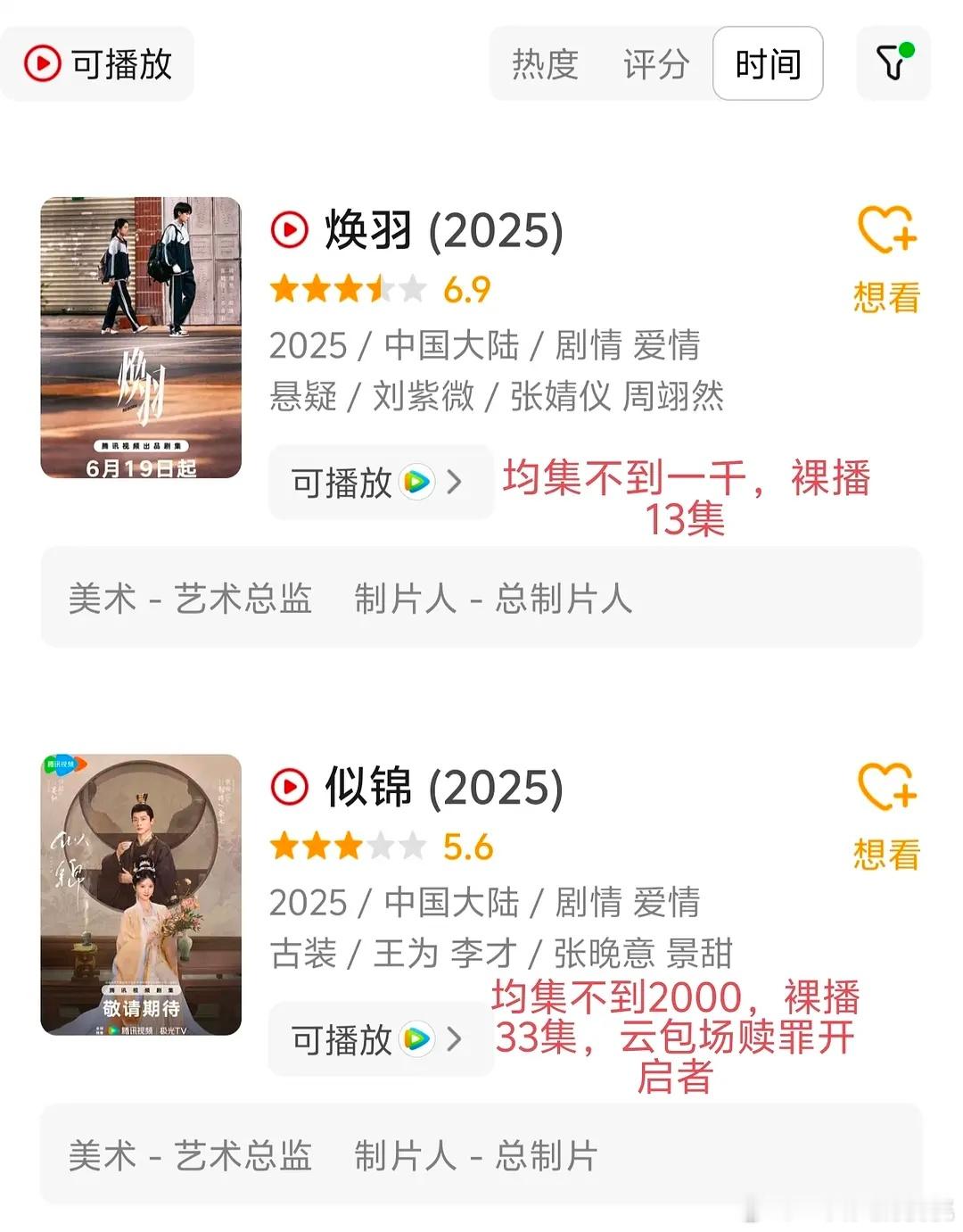 小培姐这几年最好的成绩应该是六姊妹 