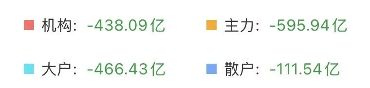 （8月19日下午）
机会是跌出来的，SK海力士盘前大涨，反攻在即？

又创纪录了