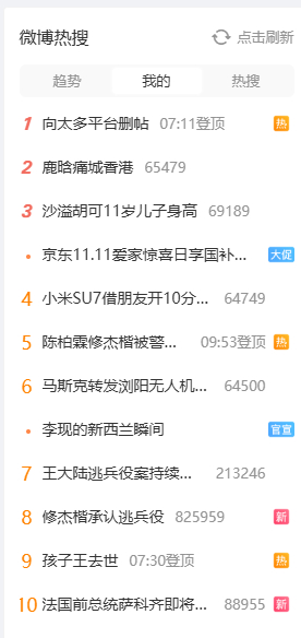 微博前段时间不是才被约谈过，怎么热搜又全是各种明星鸡毛蒜皮。。。。 ​​​