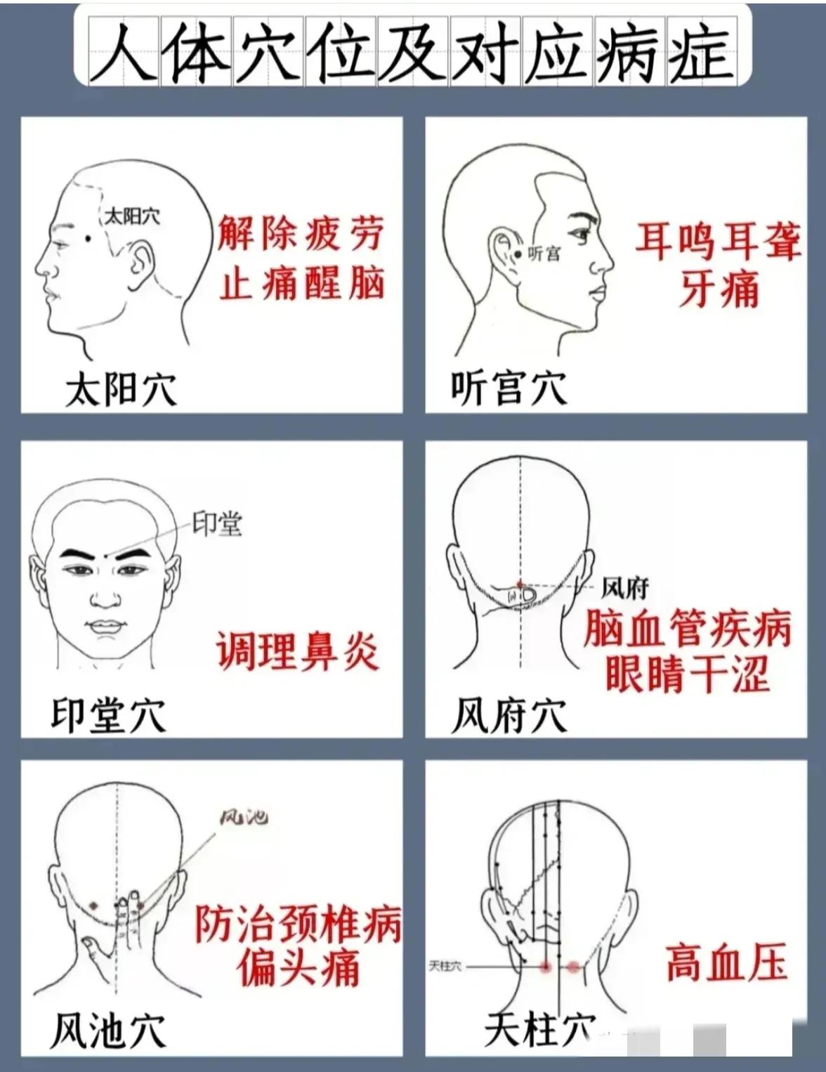 你是否经常被各种小病痛困扰？是否希望有一种简单有效的方法来缓解这些症状？今天，我