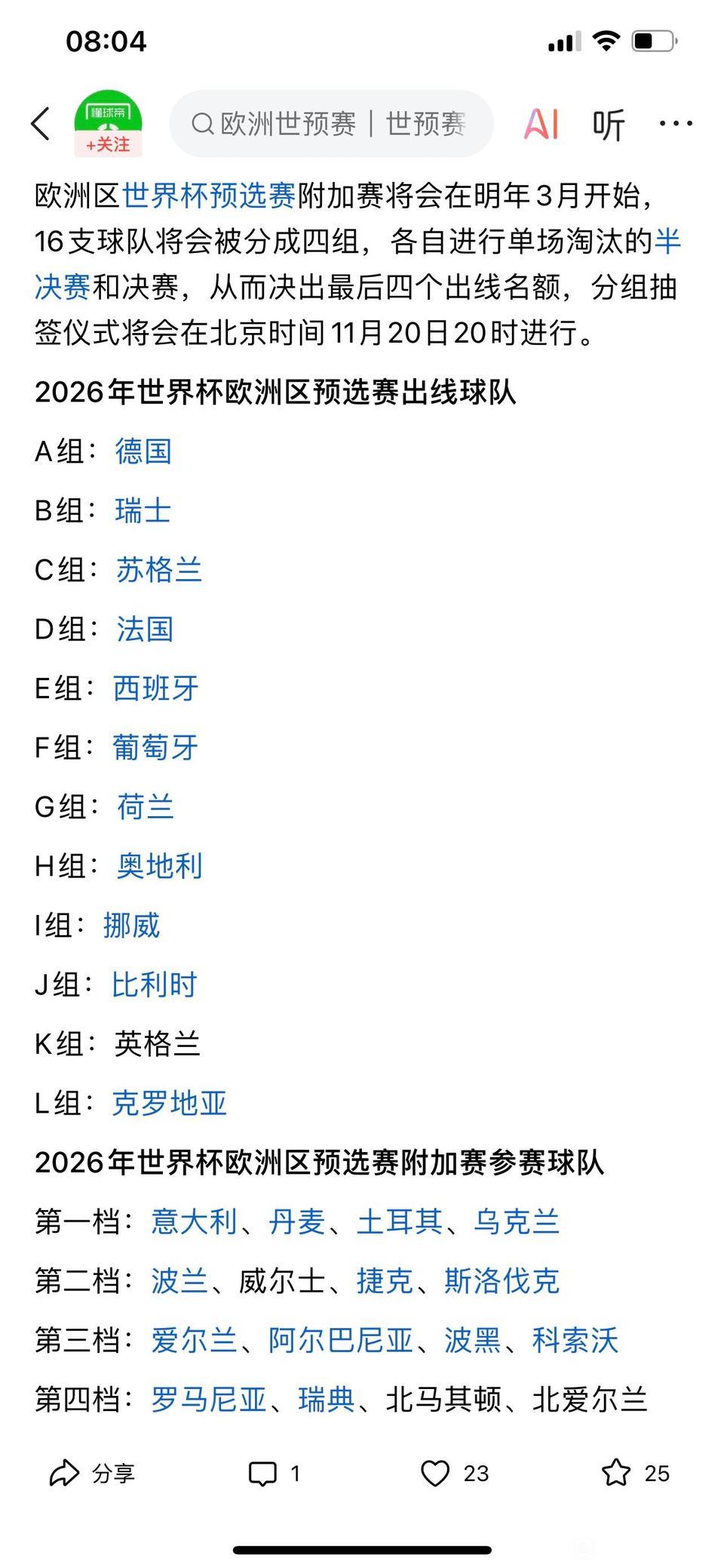 欧洲预选赛12个小组头名，都是世界级强队！

德国排名世界第10，老牌强队。
