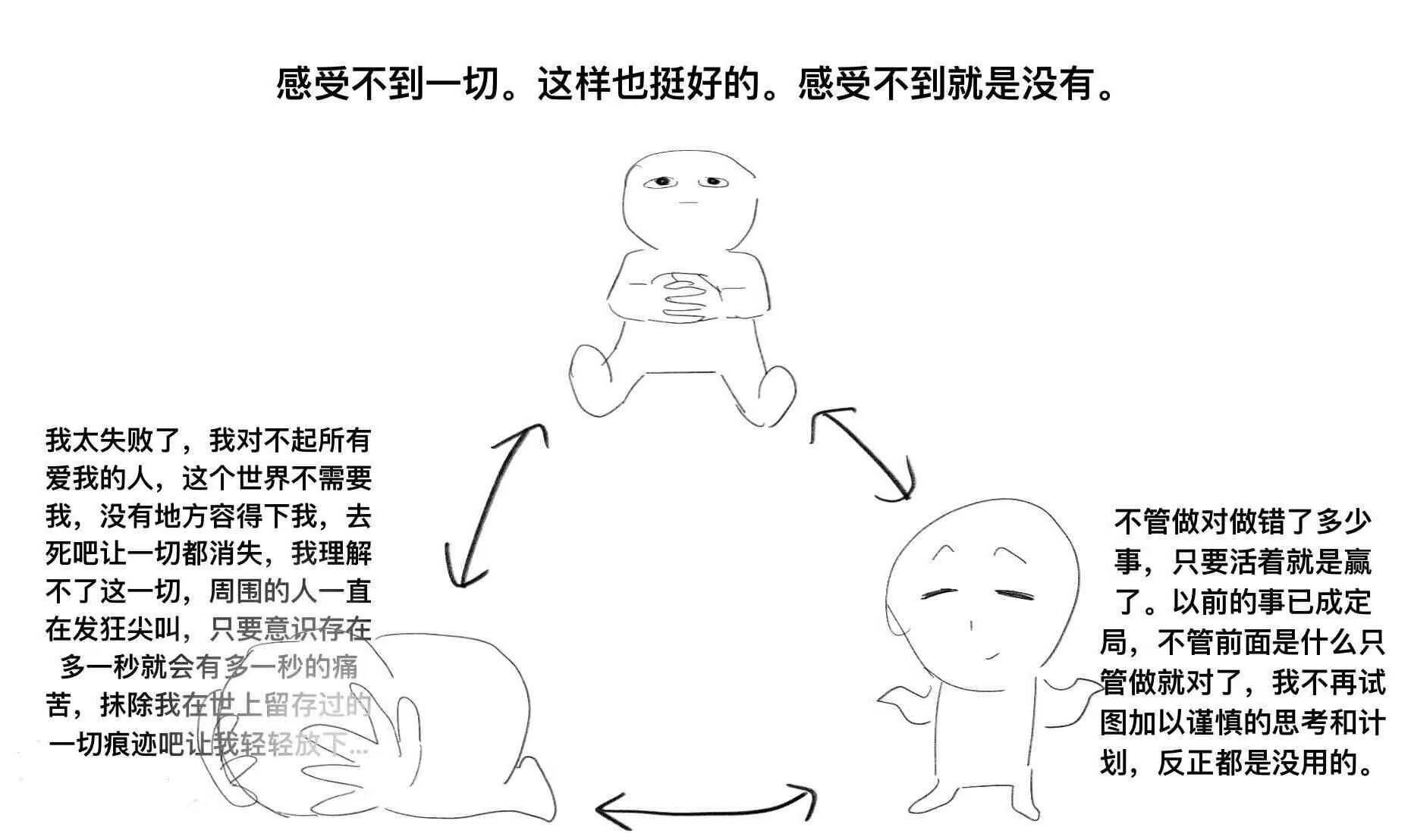 9059本人每天三种状态一览 
