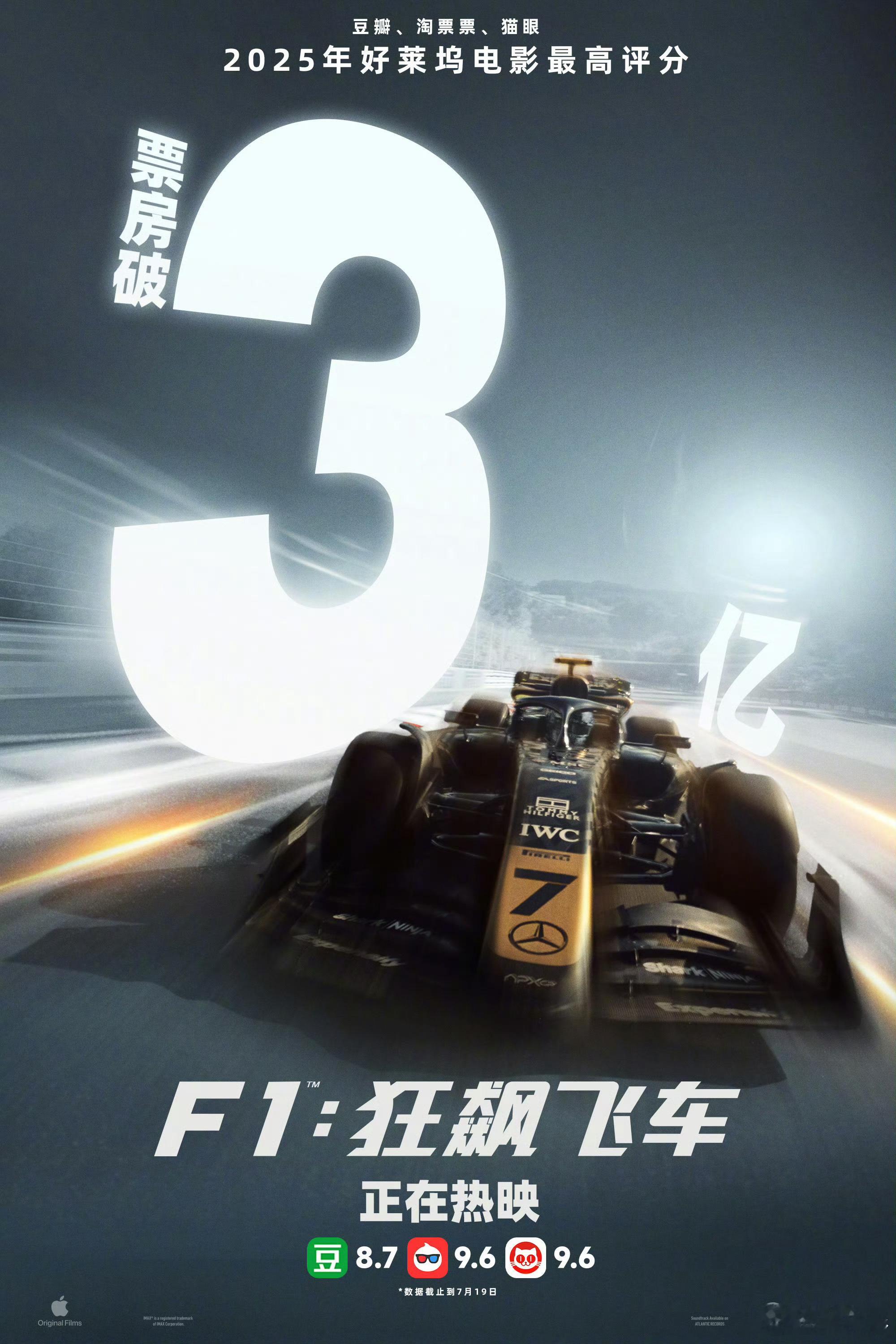 [心]F1狂飙飞车票房破3亿《F1：狂飙飞车》内地上映23天，票房破3亿[憧憬]