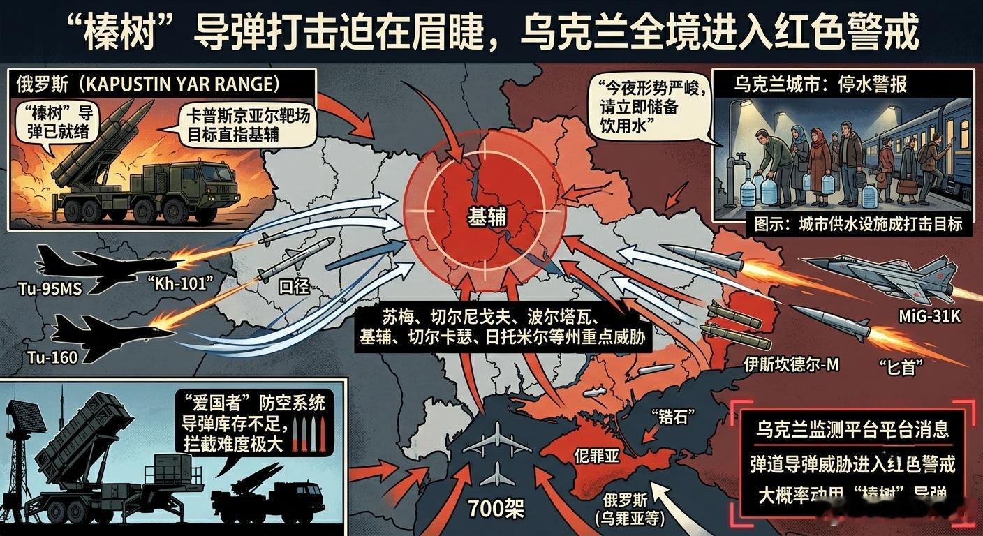 局势紧张：今夜将迎来猛烈打击，俄方计划使用 “榛树” 导弹，基辅为主要打击目标（