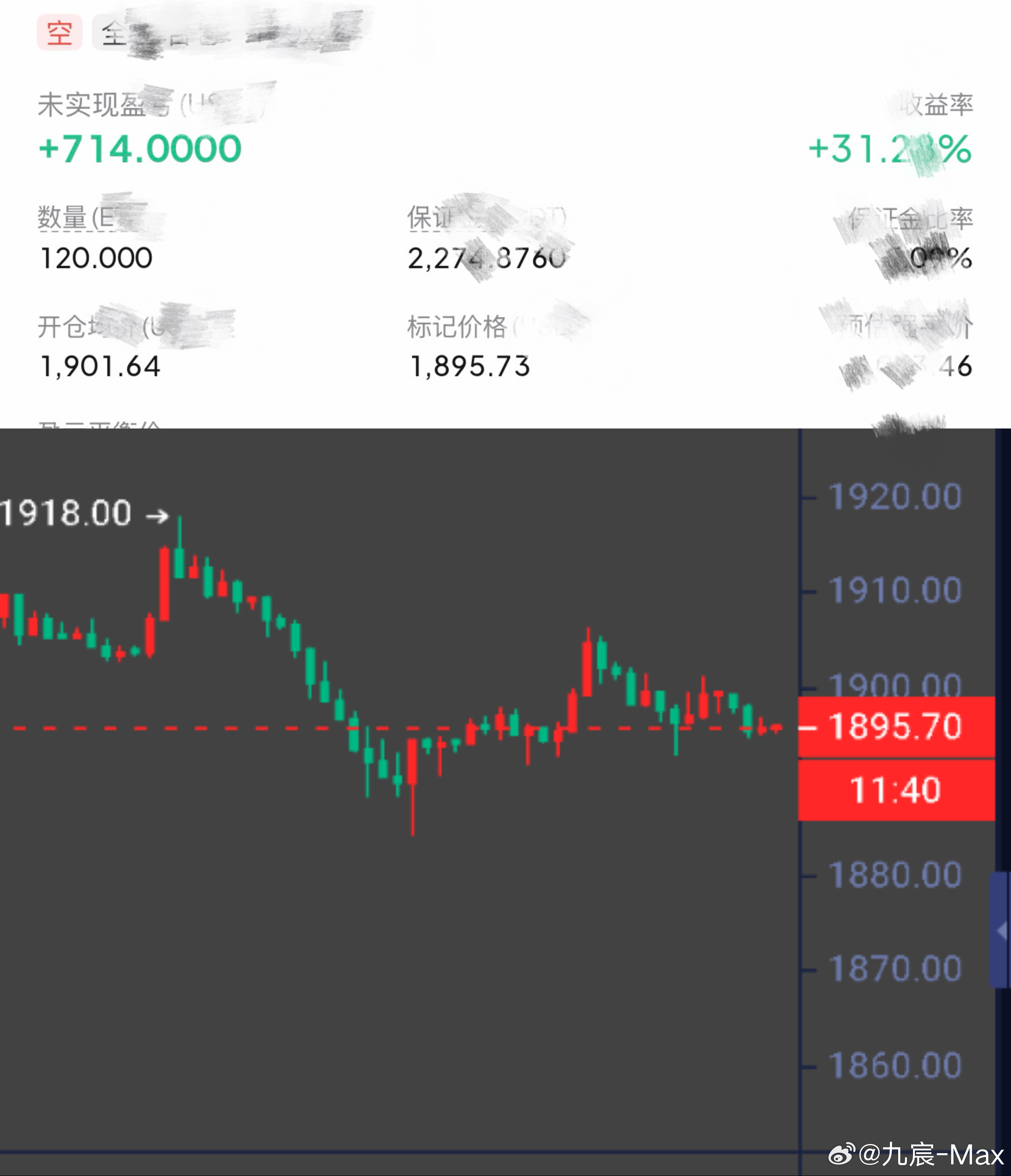 只有饼哥差点意思，现在太子都落了。 