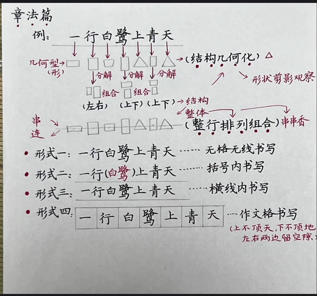 赠人玫瑰，手有余香！
借花献佛，也算人间值得……
家里有中、小学生的家长们，
赶