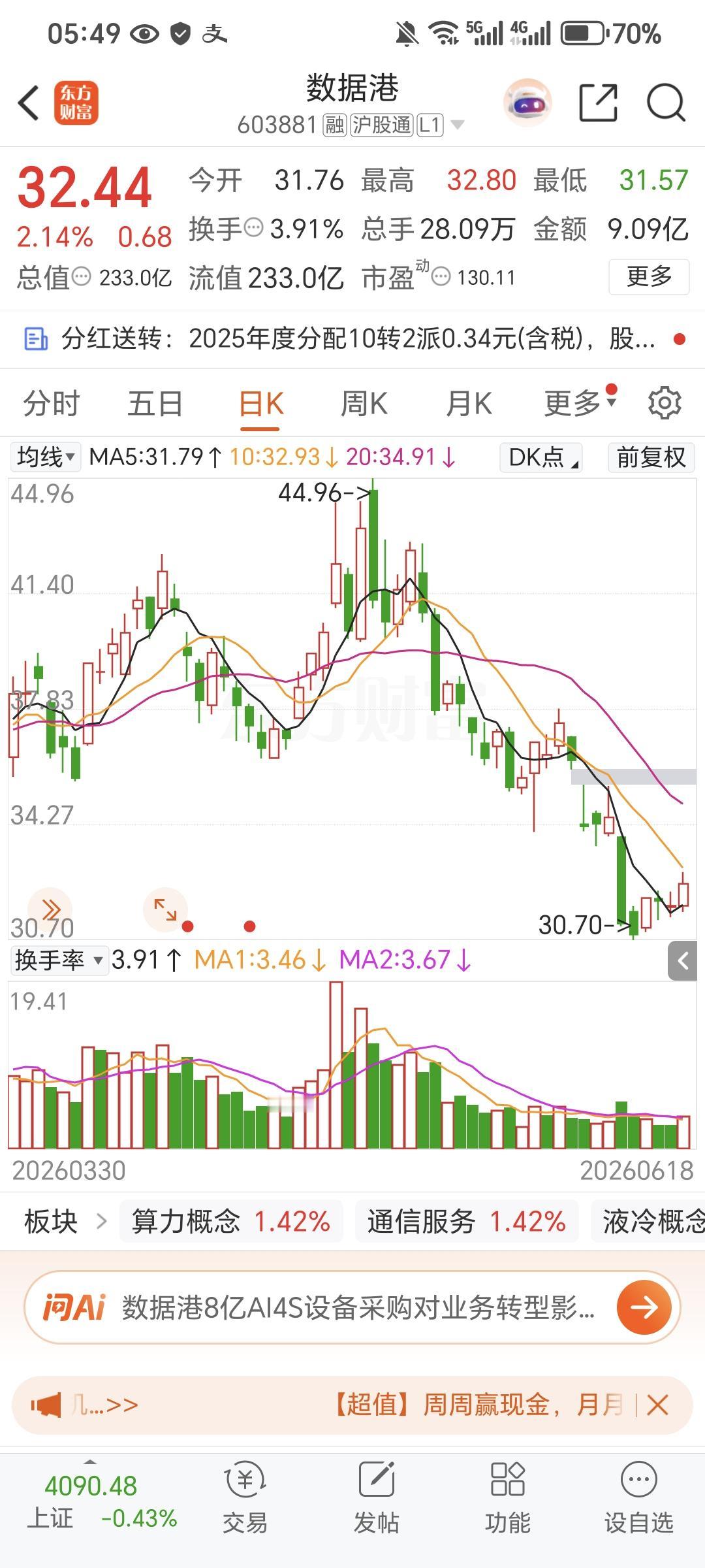 实控人是上海市静安区国资委，属于地方国企，在拿能耗指标、拿地审批、政务/金融合规