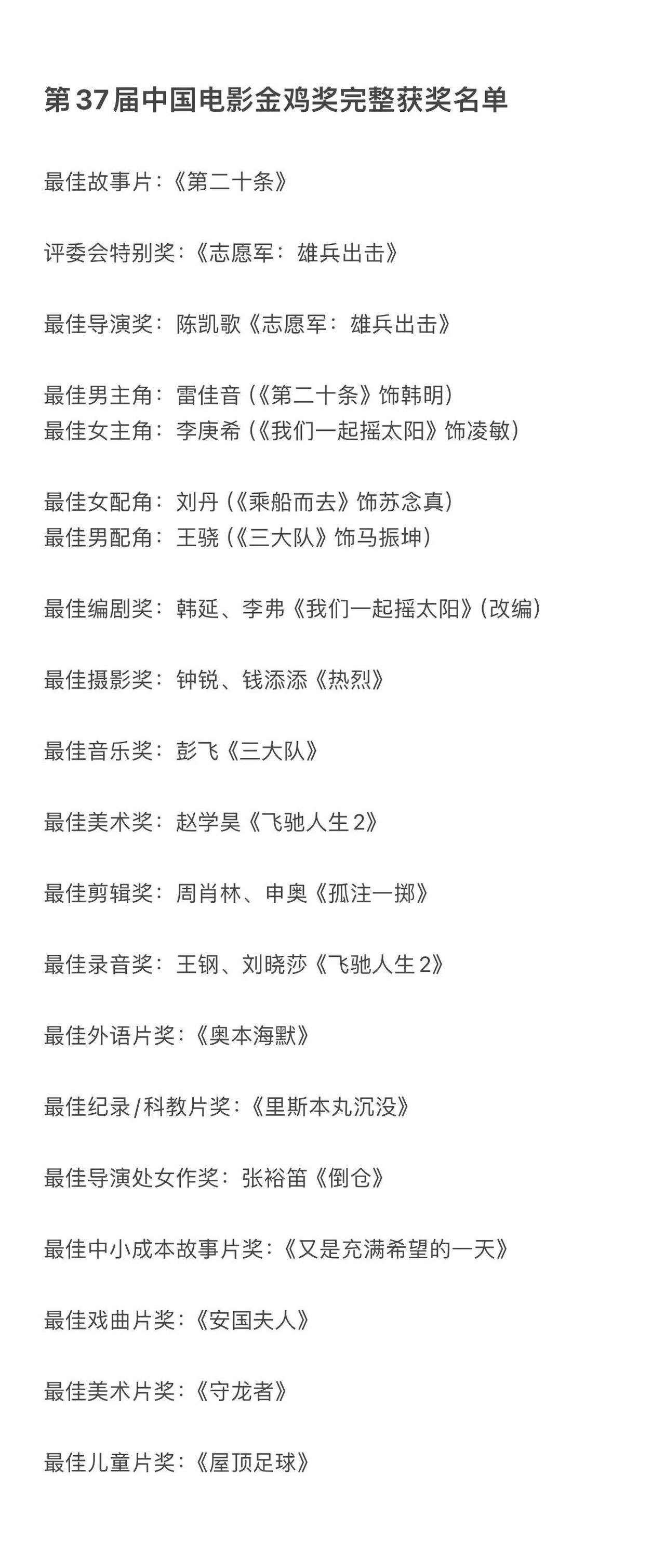 这是刚刚颁布的37届金鸡奖的完整获奖名单，名单上的电影你看过几部？
感觉最没争议