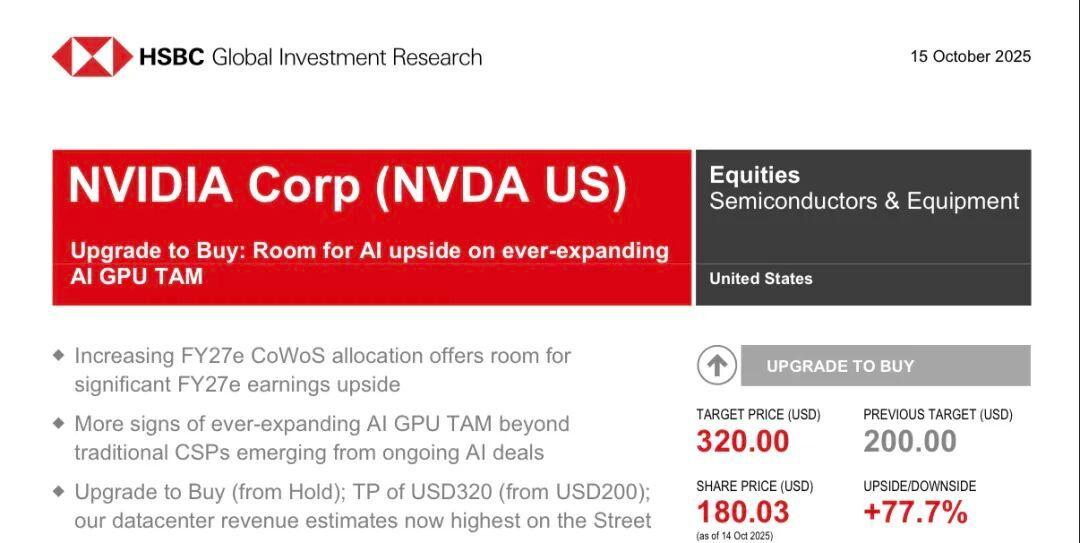 📈 暴涨预警！Arm获投行力挺，目标价看高$200！这波“豪赌”终于赢了
华尔
