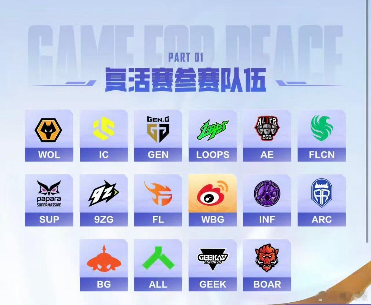 WBG再战复活赛 12月6日-12月7日，复活赛的号角即将吹响，这是证明自己的最