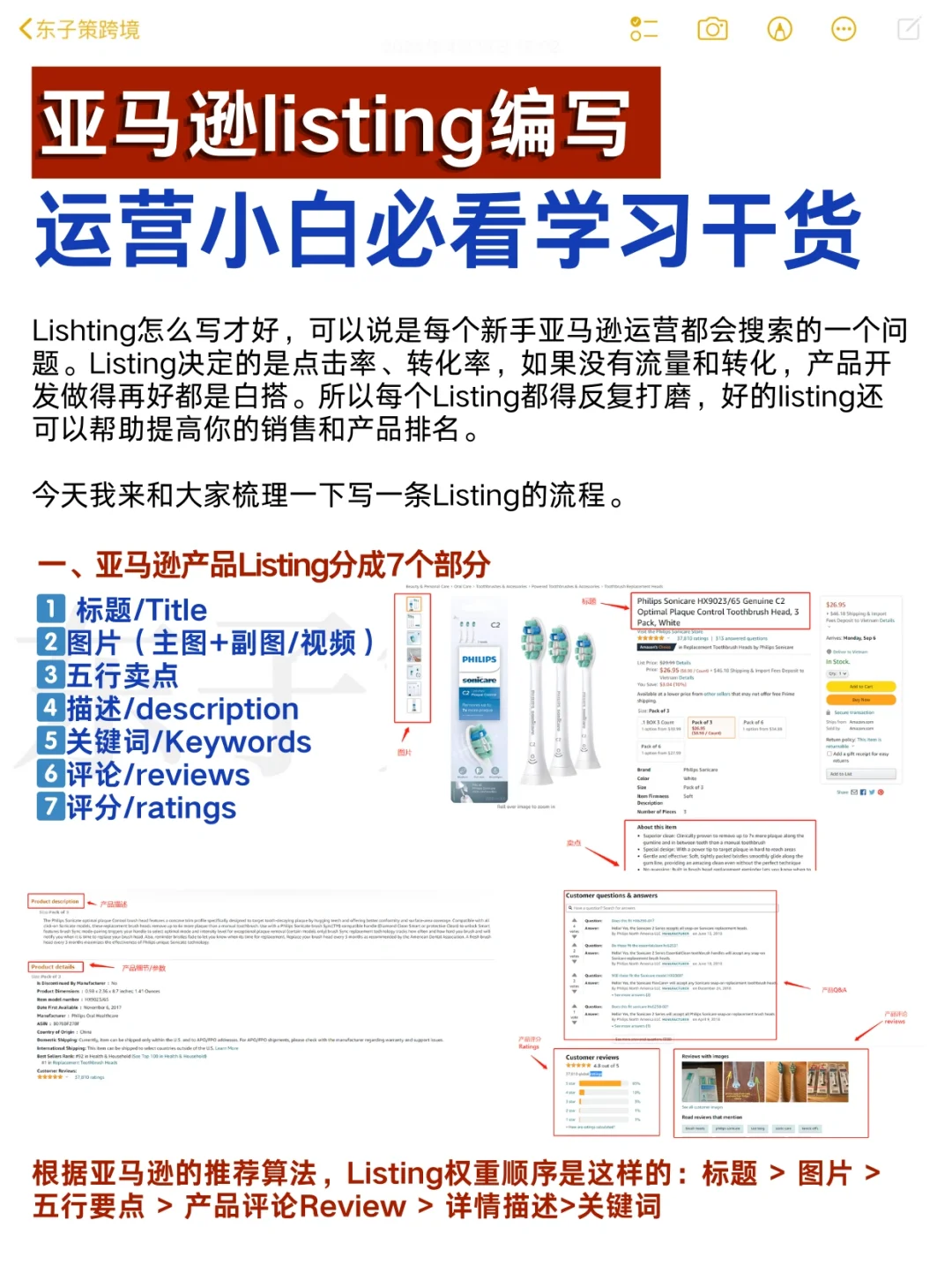 运营小白必看🔥亚马逊listing 编写与优化❗️