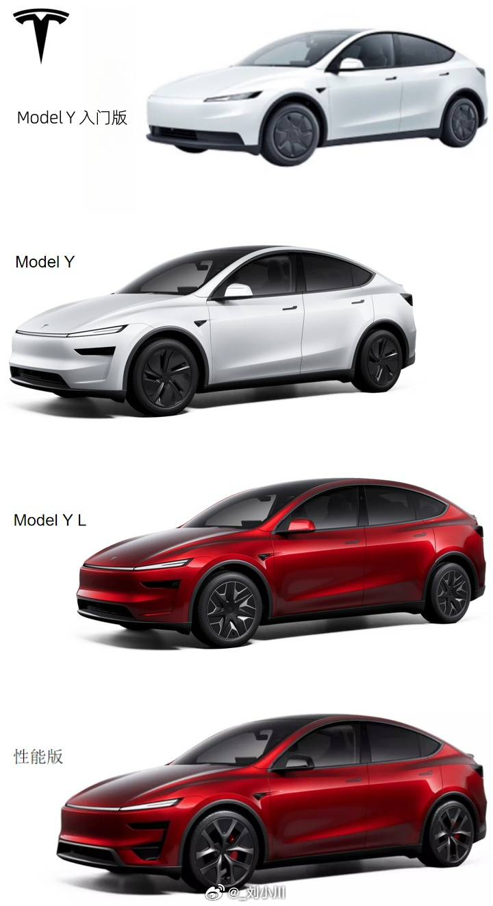 特斯拉[超话]特斯拉Model Y最新阵容纵览 特斯拉Model Y最新阵容纵览