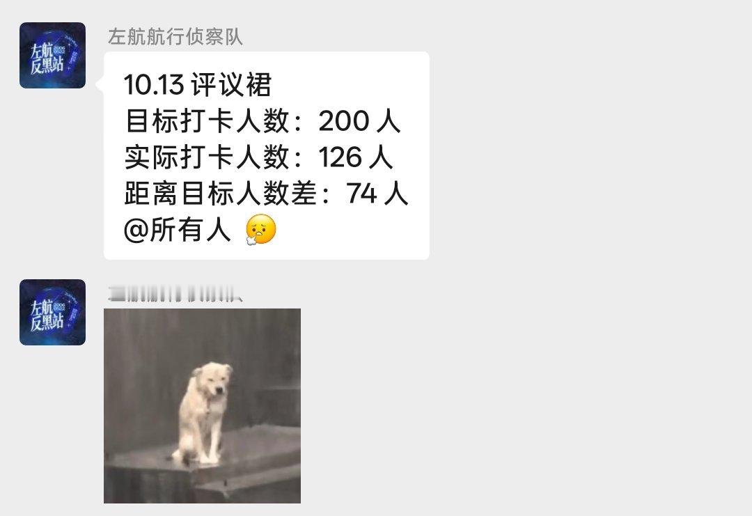 谁有头绪 ​​​