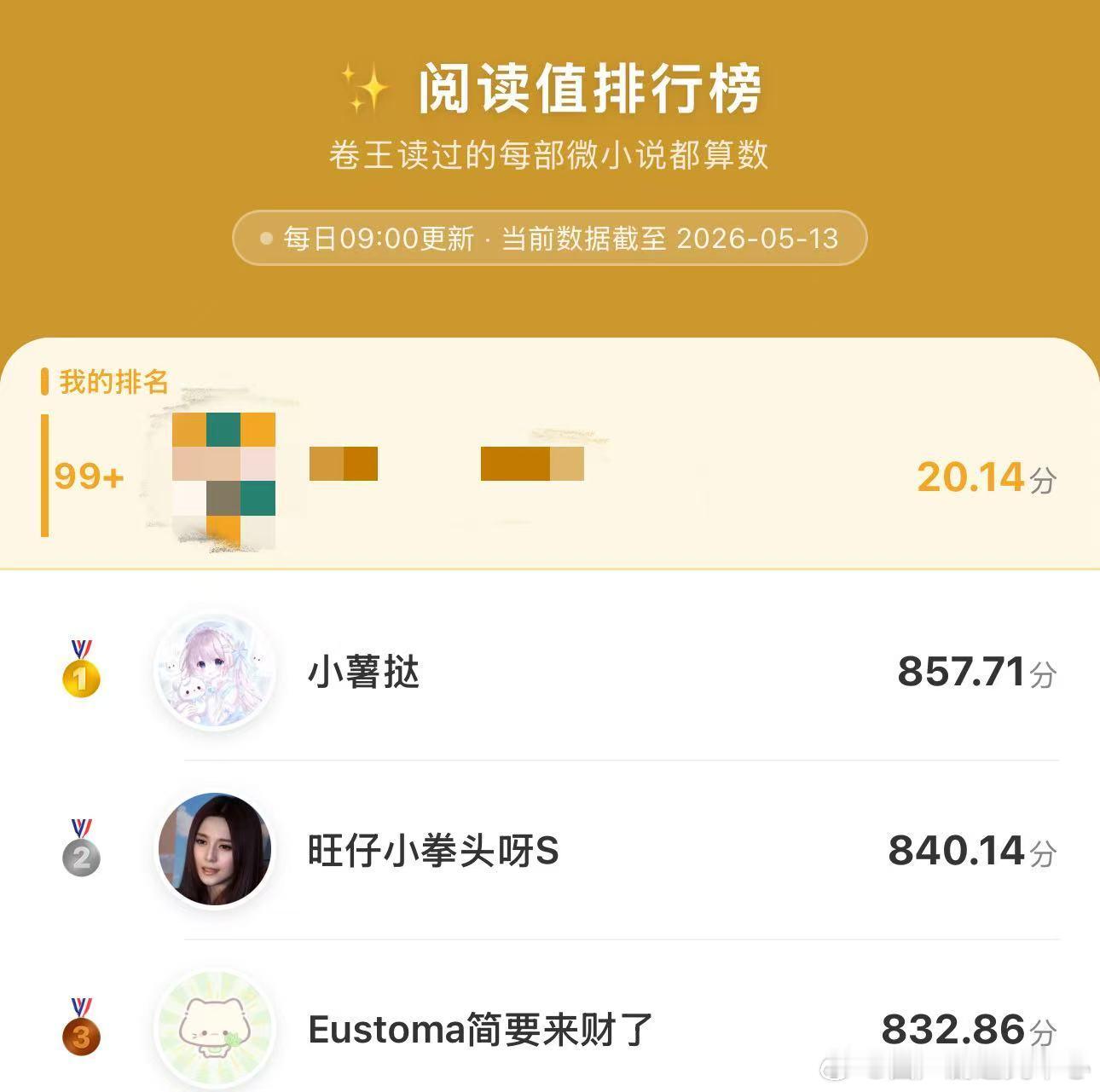 我妈看到我阅读排名沉默了 这真是非常激励大家日常看小说了，毕竟这样随手互动就能获