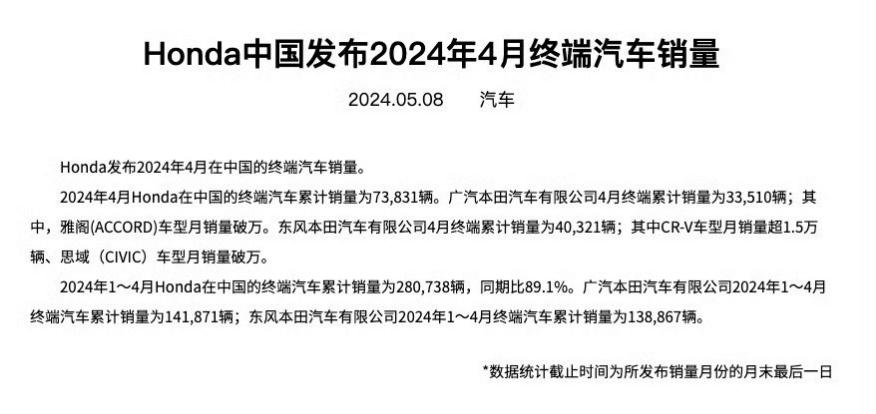 本田公布了4月销量:7.4万辆，其中广本3.4万辆，东本4.0万辆。
车型层面，