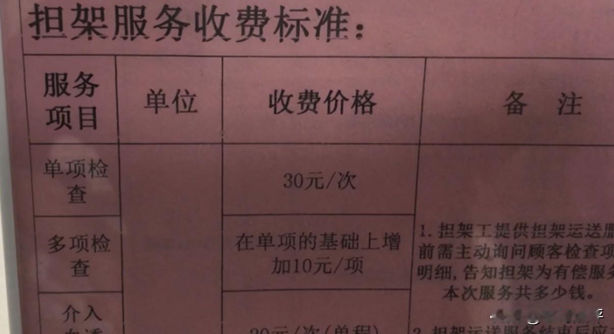 我没听错吧，医院竟然把担架进行外包，病人想使用担架得先交费，这个吃相也未免太难看