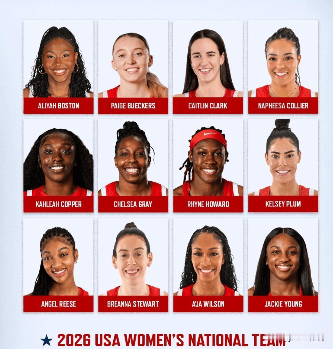美国女篮公布了世界杯12人参赛名单！其中8位是WNBA状元秀，并且全员本赛季场均