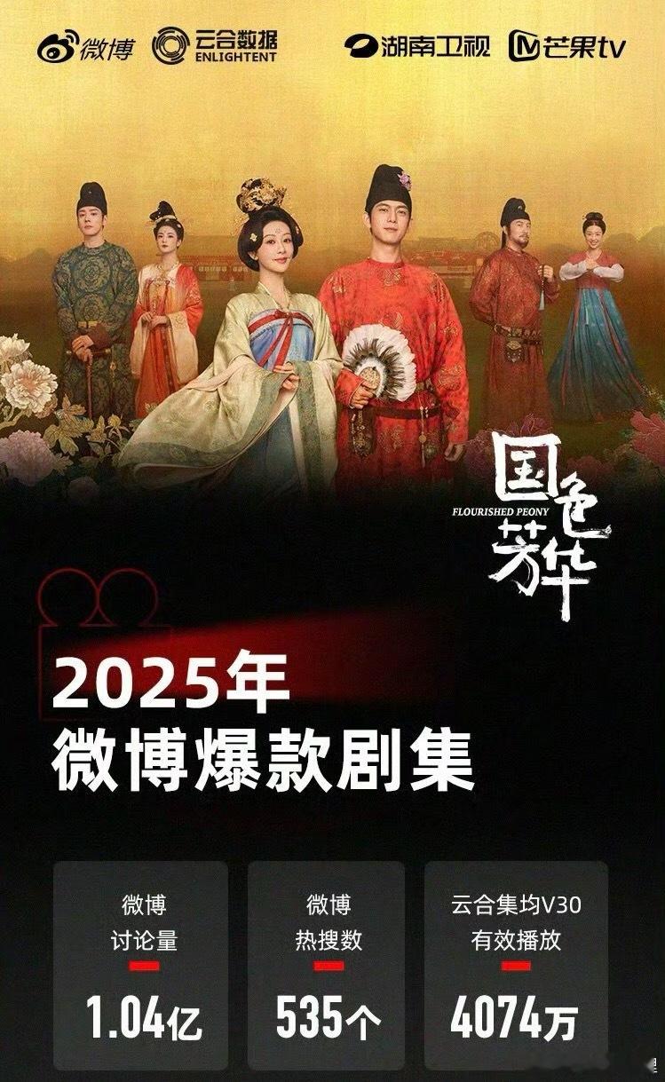 五部云合认证的2025爆款剧集文化出海唯一一部开创的剧后面都在学创造各种平台各个