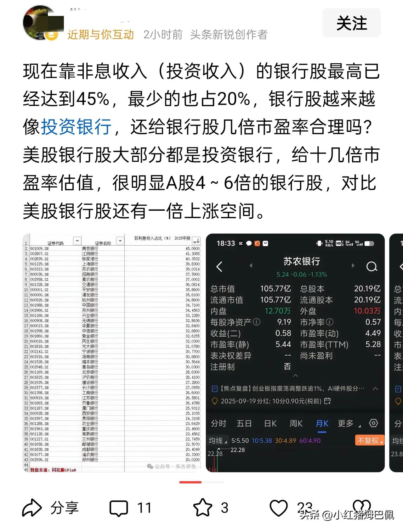 这些前两年买了银行，撞大运赚到钱的所谓老师们，完全对自己所投资的企业和业务不了解
