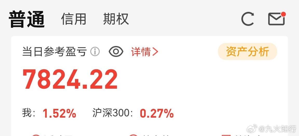 今天没有惊喜，也没有惊吓，情绪稳定的一天。要是三个账户都买了六国，就惊喜了，事实