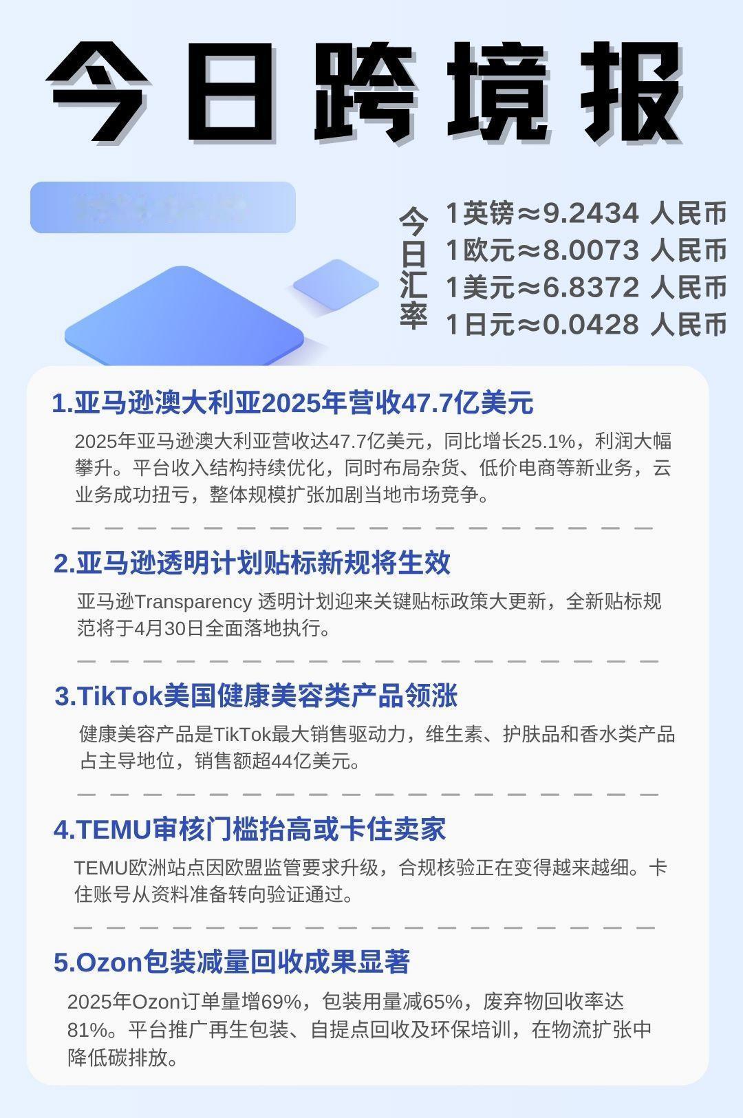 一觉醒来跨境圈发生了什么！！！
