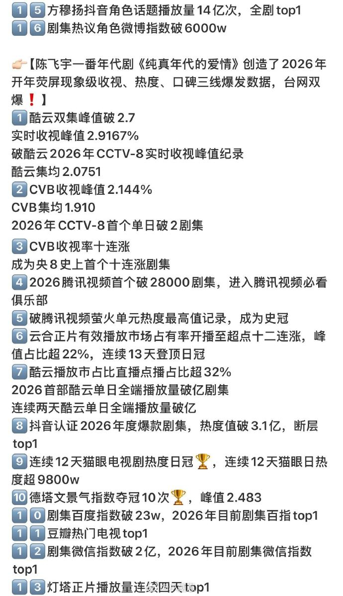 陈飞宇接档陈飞宇白日提灯定档陈飞宇真的越来越稳，从年代剧到古装剧风格完全不一样，