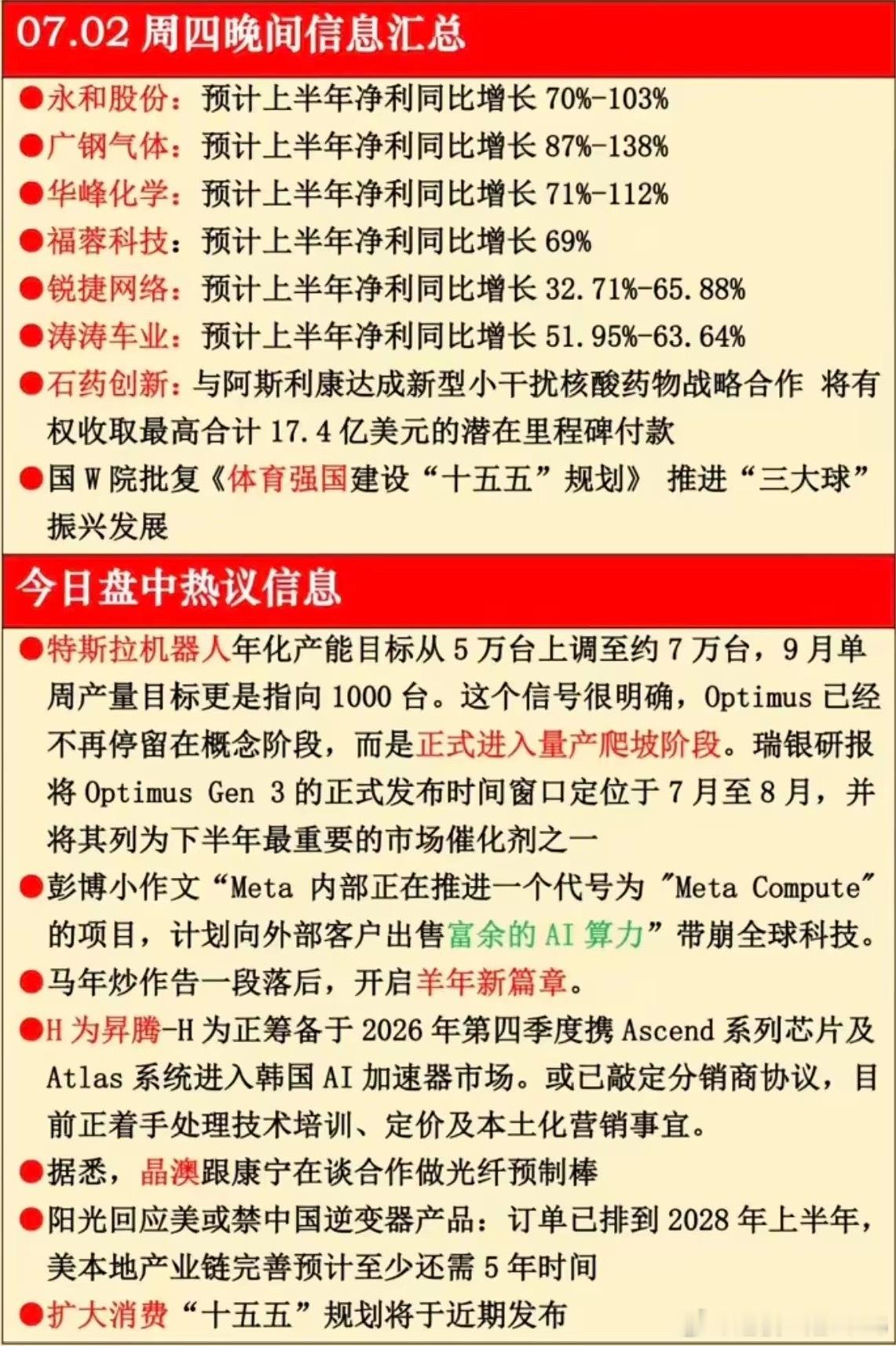 7月2日晚间重要消息汇总，周五行情前瞻周四市场迎来大幅回调，高位科技股集体下杀，