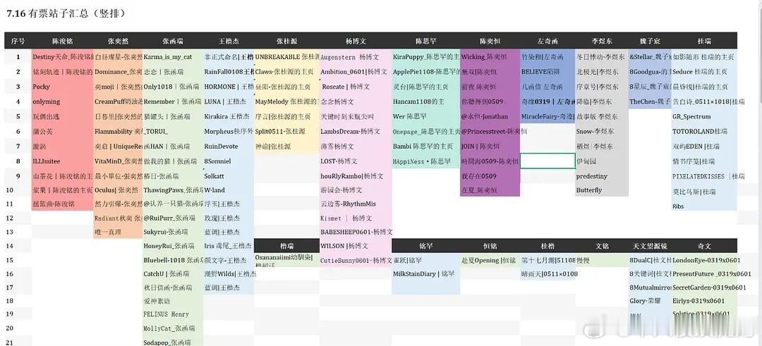 哎呀有点爽 