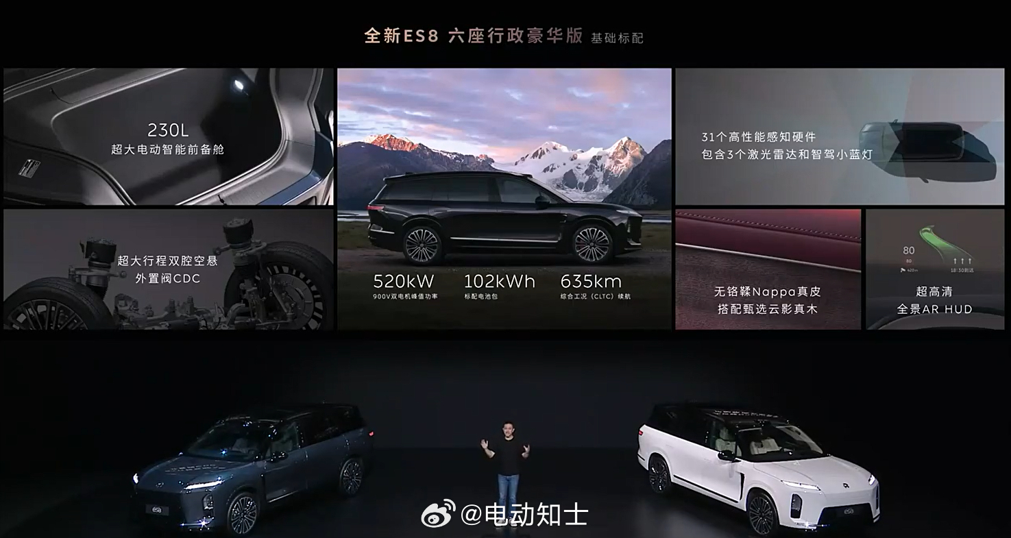 蔚来ES8的三个版型区别，斌哥用几张图介绍的很清楚，最基础的六座版就已...