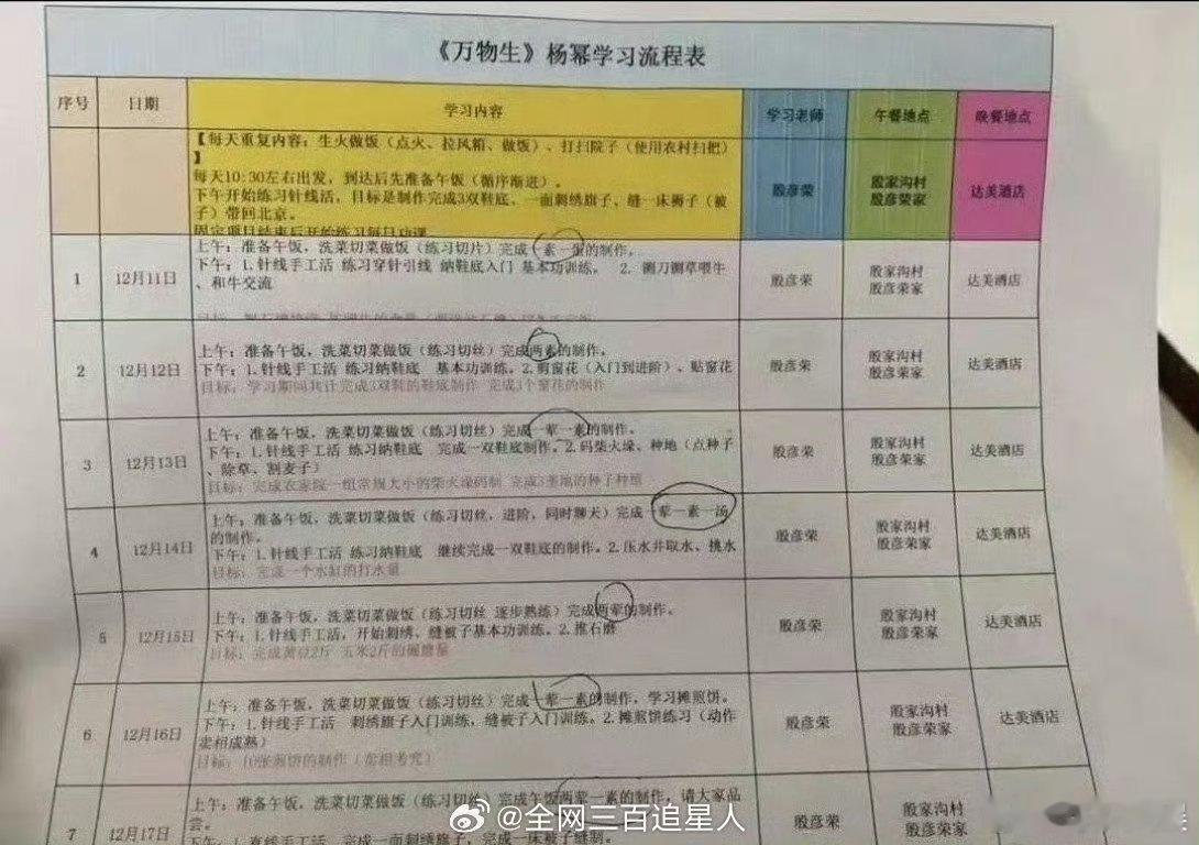 杨幂生万物日程表杨幂在生万物的日程表杨幂生万物日程表，好忙，[爱慕][爱慕][爱