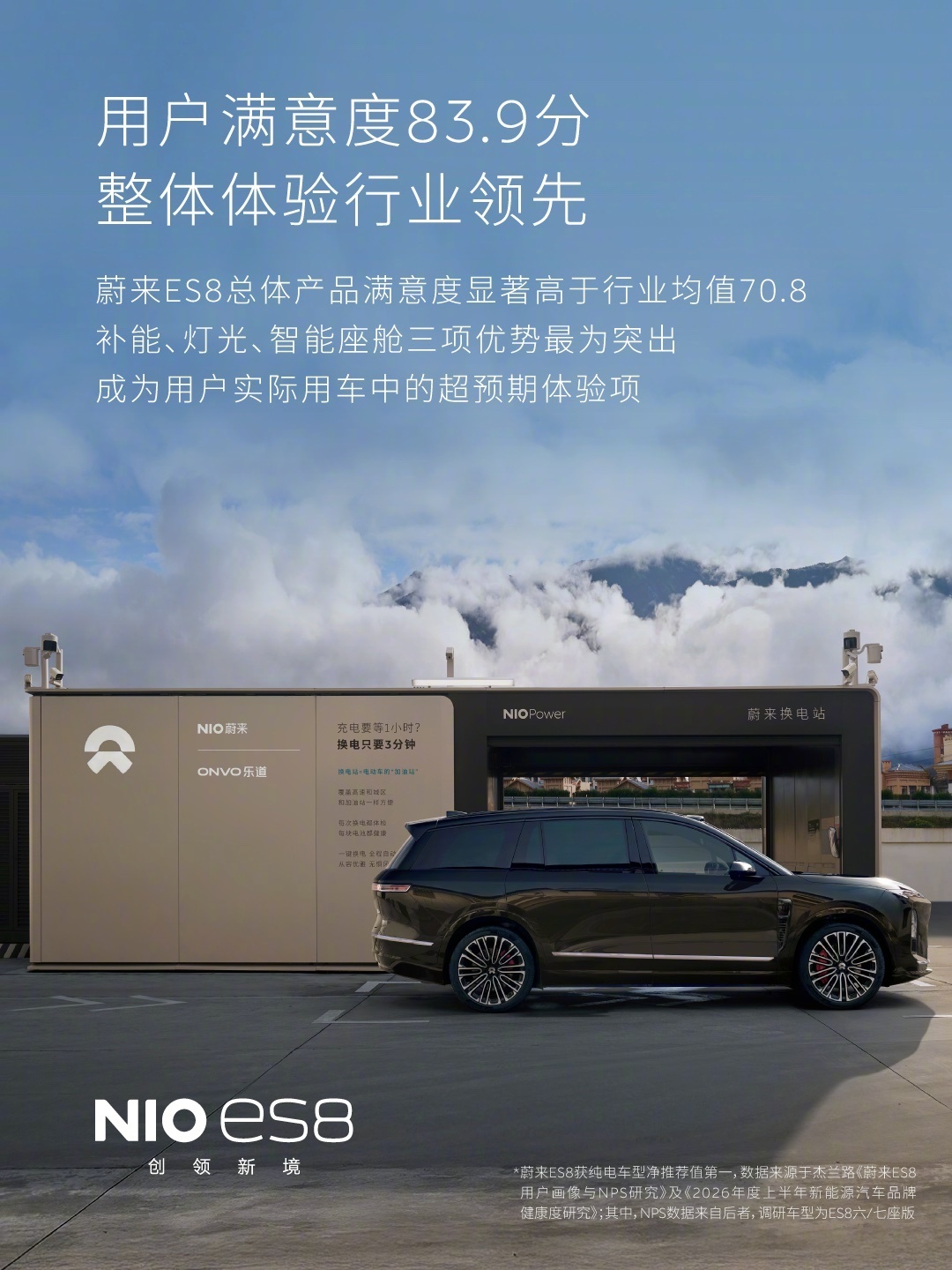 8成以上用户愿意帮李斌卖车 我一直觉得，汽车行业有一个指标，比销量更难。就是NP