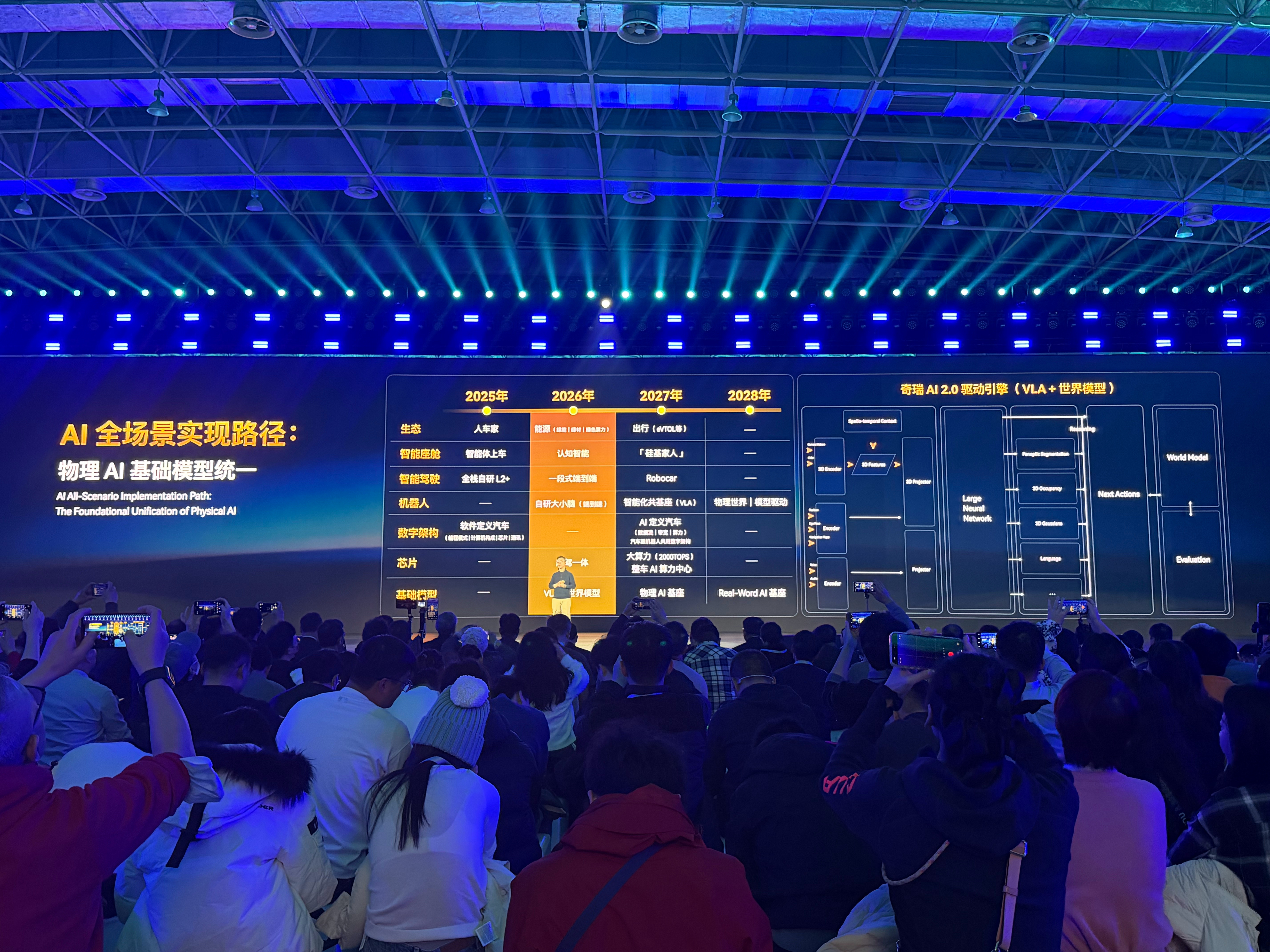 科技有AI 2026奇瑞汽车AI之夜人形机器人开场，能看出AI之夜奇瑞想带给大家