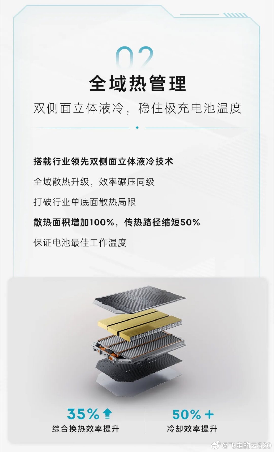 得把中汽中心的号全网封了居然测电池温度，恶意评测？ 