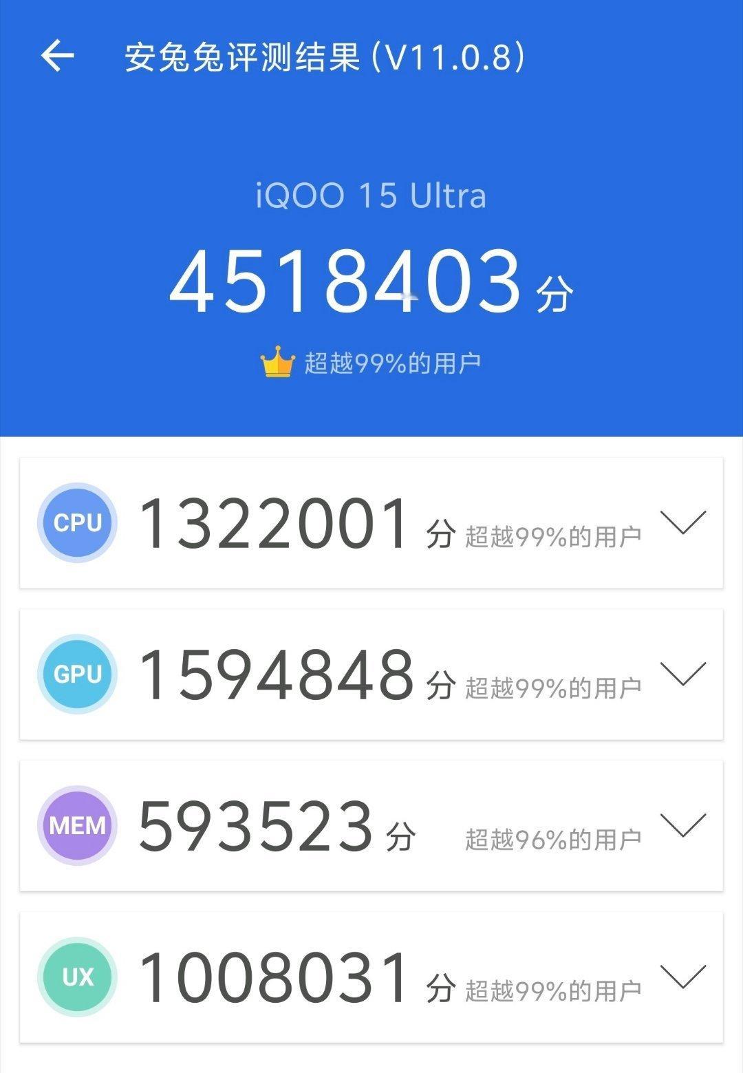 iQOO 15 Ultra会在2月初登场，应该是发布即开售。跑分干到451万+，