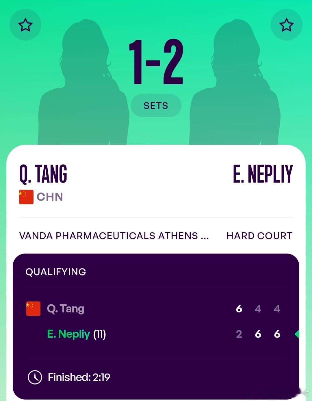 WTA250雅典站🇬🇷资格赛第1轮外卡参赛的汤千慧🇨🇳6-2/4-6/4