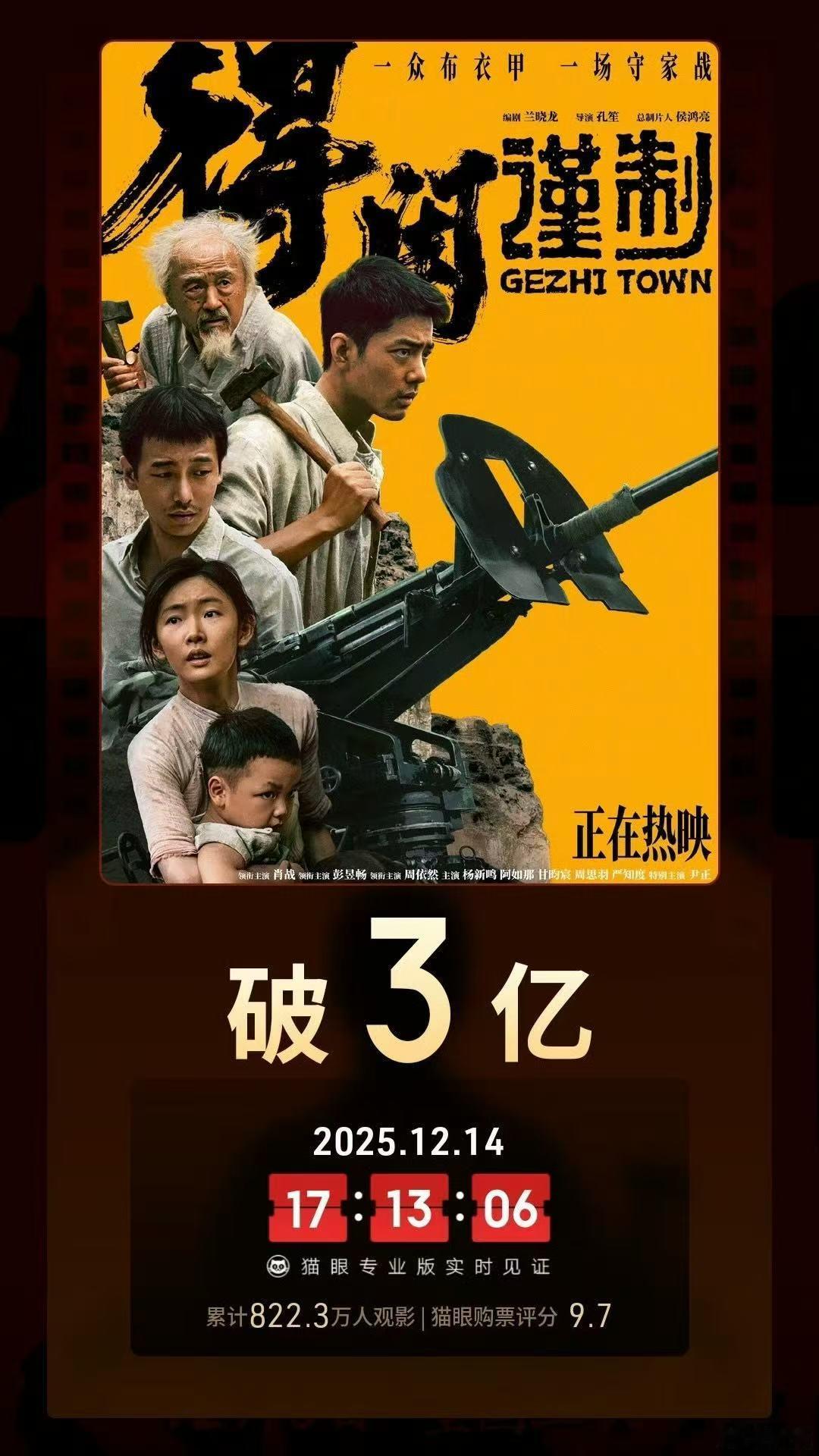 得闲谨制票房破3亿 肖战电影《得闲谨制》票房破3亿强敌环伺+宣发低调却凭质量出圈