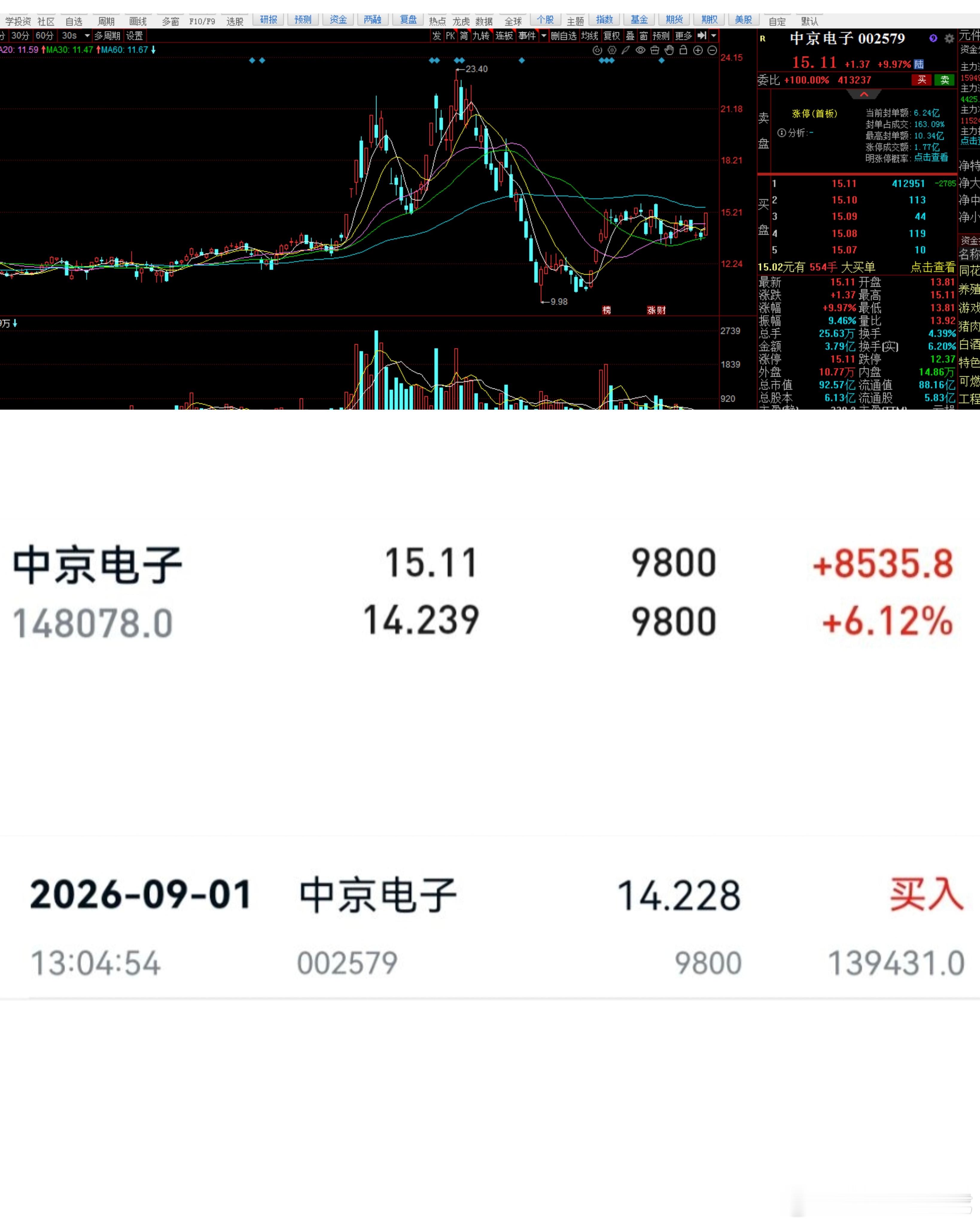 一片喜气洋洋结束中结束了9月的第一周