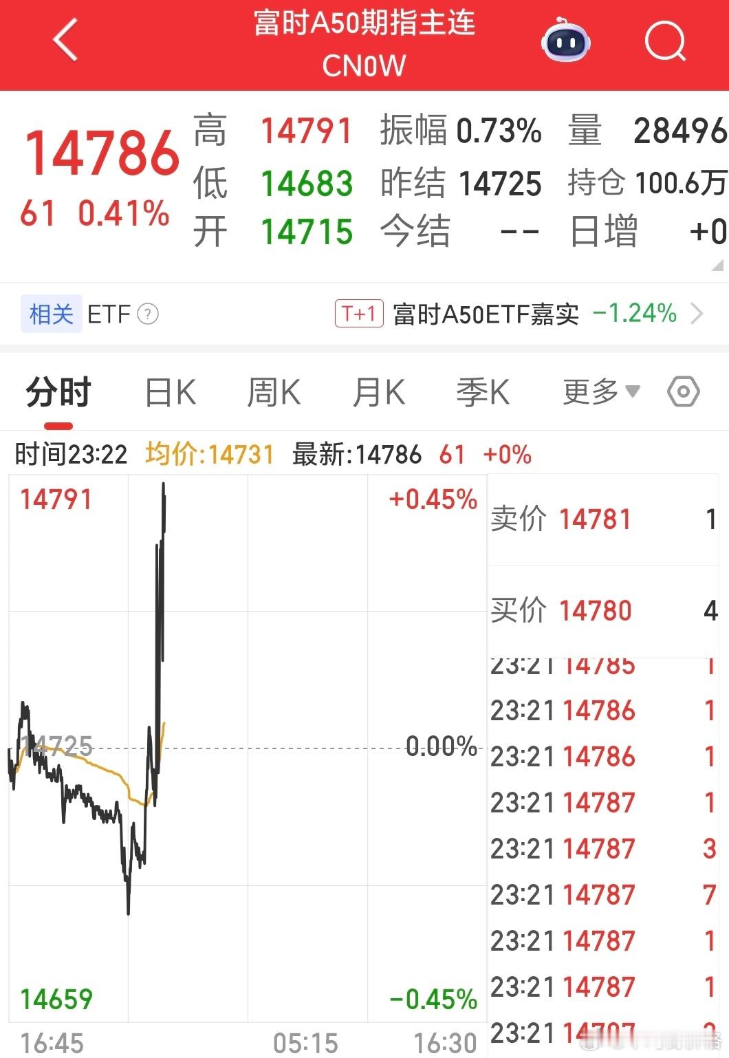 美最高法院裁定特朗普关税违法2025年以来实施的10%全球基准关税和针对特定国家