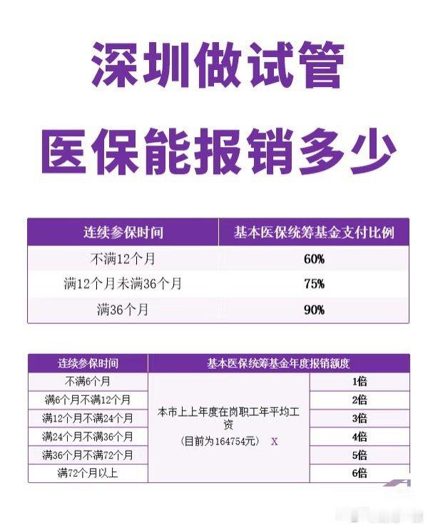 看到热搜手一抖，差点以为要连夜收拾行李去湖北了！😅 （我不是，我没有，我够了）