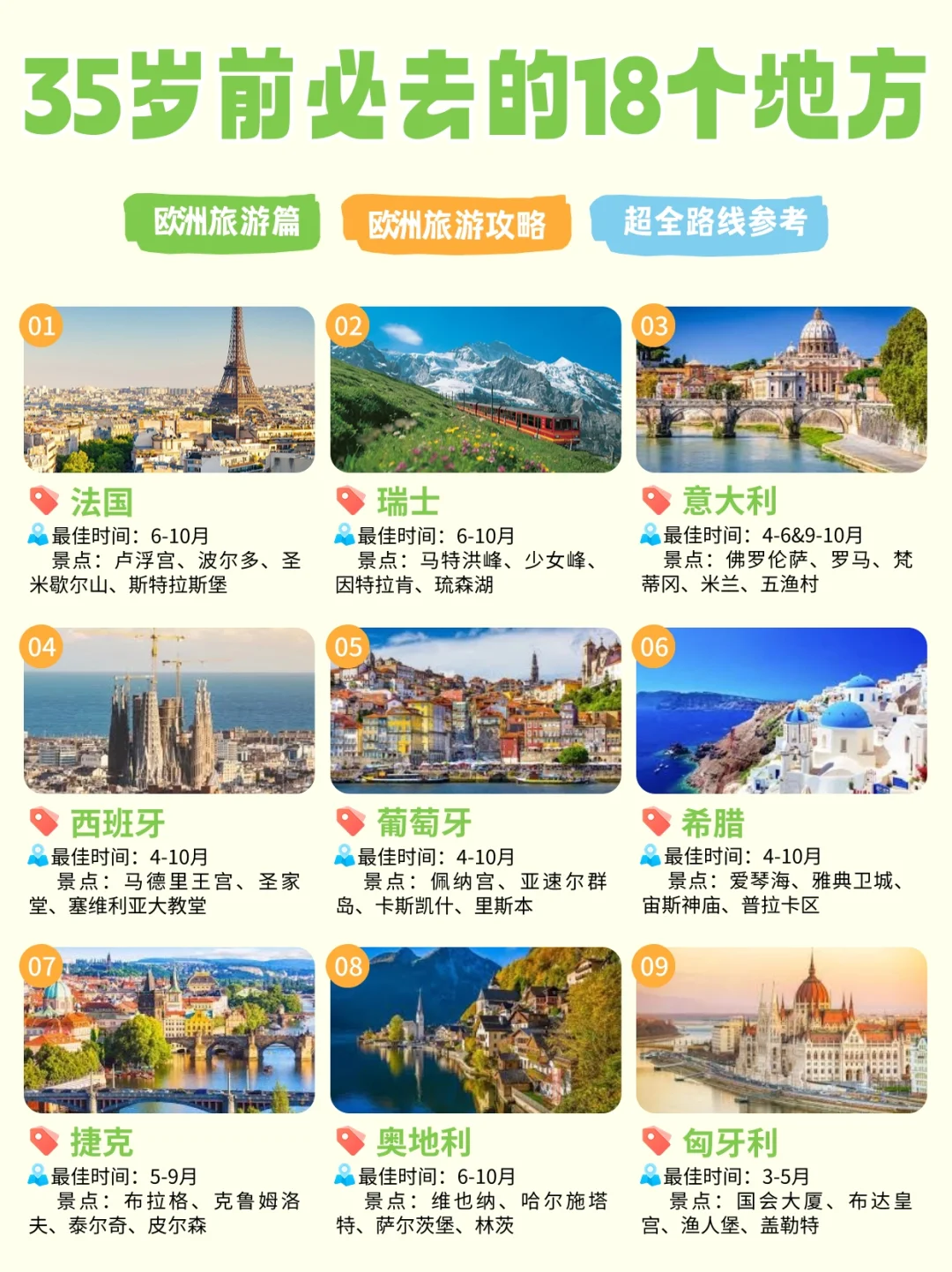 欧洲旅行|35岁前要打卡这18个欧洲国家‼️