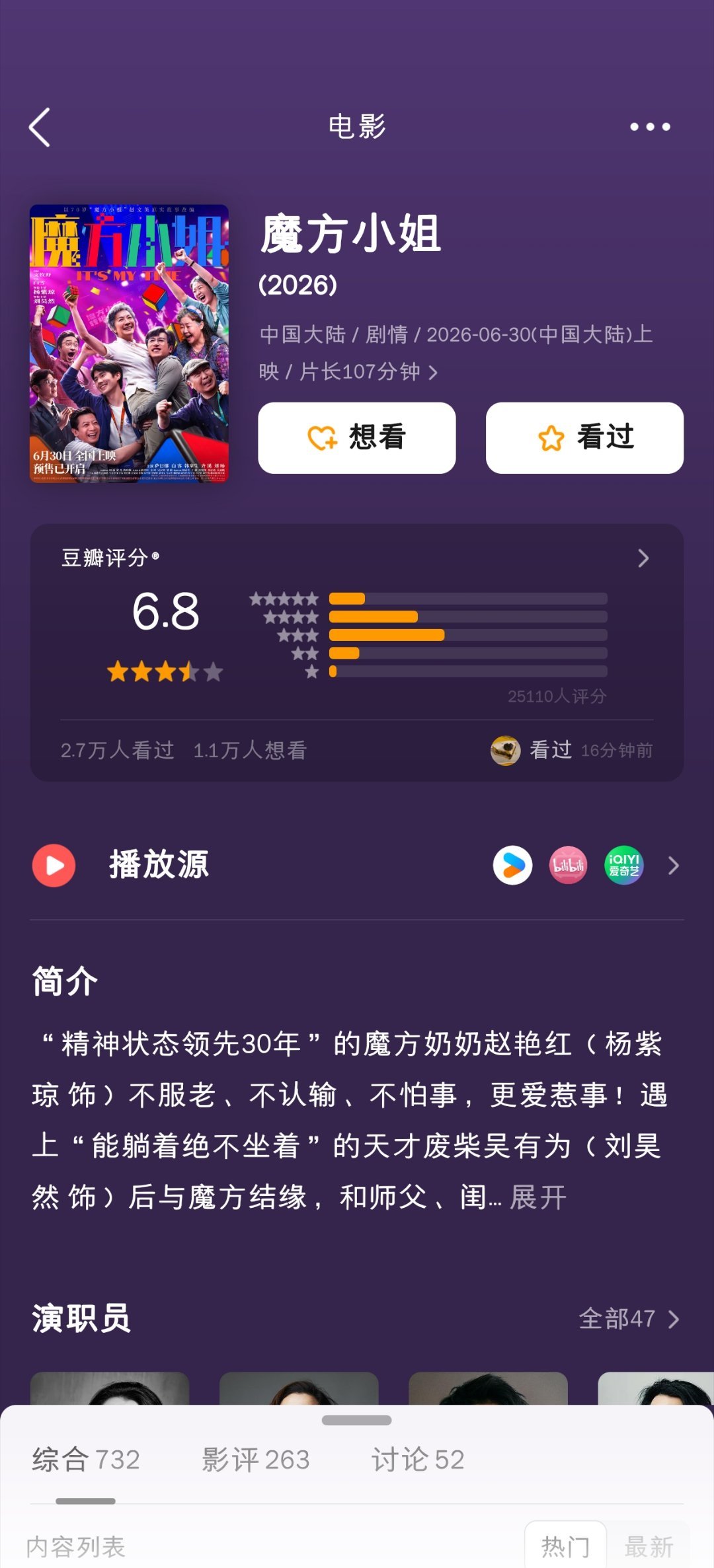 魔方小姐豆瓣评分已经掉到6.8，开分7.3 ​​​