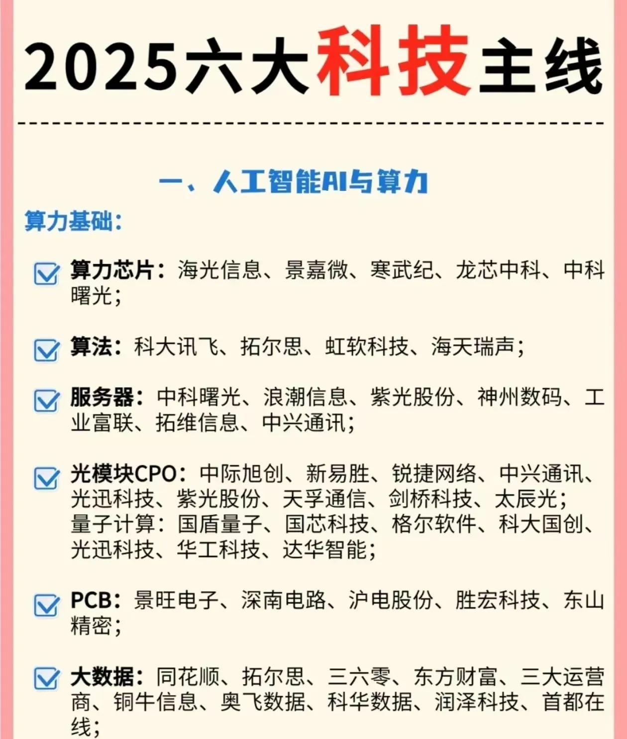 以下是2025年六大科技主线的核心信息总结：

一、人工智能AI与算力

- 核
